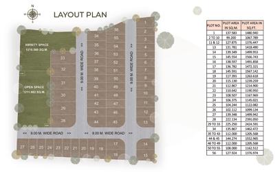 Image of 1453 Sq.ft Residential Plot / Land for sale in Mahalaxmi Nagar 52, Hudkeshwar Bk, Nagpur for Rs. 2942000