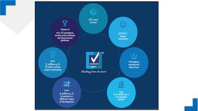 Vaishnavi Sushruta Brochure 6