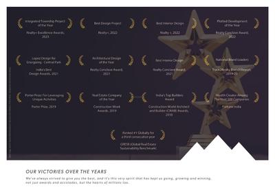 Godrej Hillside 3 Brochure 3