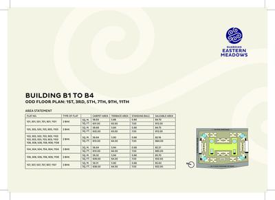 Guardian Eastern Meadows Phase 1 Brochure 13