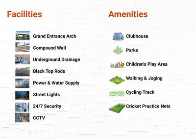 Image of 1225 Sq.ft Residential Plot / Land for sale in Kartheekeya Lake View, Byrnahalli, Kolar for Rs. 3062500