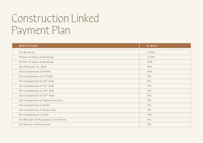 Godrej Skyline Brochure 37