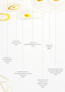 Experion Elements Brochure 11