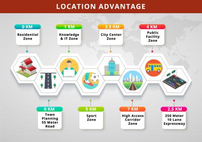 Image of 449 Sq.ft Residential Plot / Land for sale in Smart Piccadilly Square II, Kadipur, Dholera, Ahmedabad for Rs. 7184000