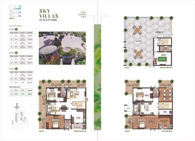 Pragathi Green Woods Brochure 47