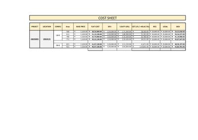 Image of 620 Sq.ft 1 BHK Apartment / Flat for sale in Sheetal Abhishek, Virar East, Virar for Rs. 4300000