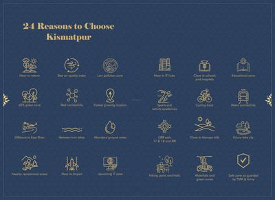 Giridhari 24 Carat Brochure 5