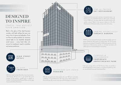 Wadhwa 723 Avenue Brochure 14