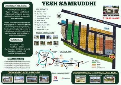 Image of 1200 Sq.ft Residential Plot / Land for sale in Yesh Samruddhi, Duddagere, Mysore for Rs. 1999999