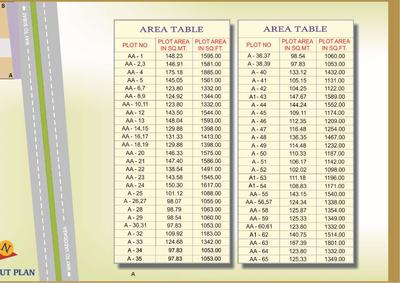 Dutt Ekdant Bungalows Brochure 5