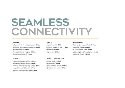 Brochure Images