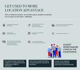Image of 153 Sq.ft Residential Plot / Land for sale in ROF Insignia Park 2, Sector 95, Gurgaon for Rs. 25200000