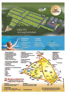 Image of 200 Sq.ft Residential Plot / Land for sale in Subhagruha Sukrithi Avanthi Phase 2, Nandigaon, Sangareddy for Rs. 12500000