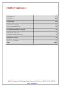 PG Icon Phase 1 Brochure 4