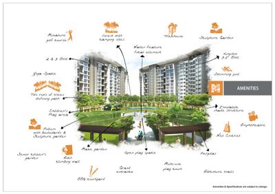 Sanklecha The Metrozone Brochure 5