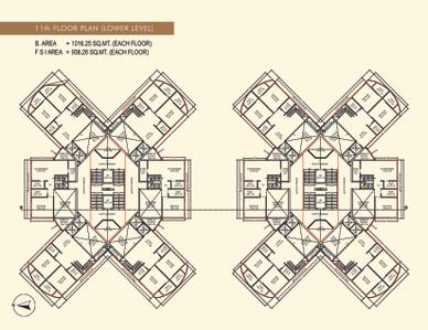 Sonal Evoq Brochure 8