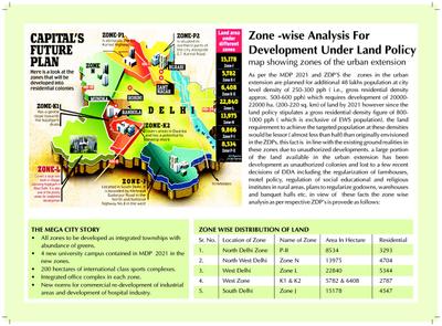 Reinfotech Dilli Vaas Brochure 7