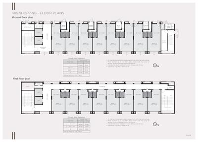 Hiranandani Iris Shopping Brochure 7