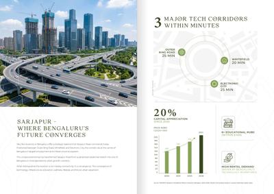 Arvind Sylva Brochure 5