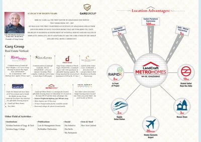 Landcraft Metrohomes Brochure 11