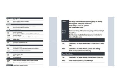 DLF Westend Heights Brochure 13