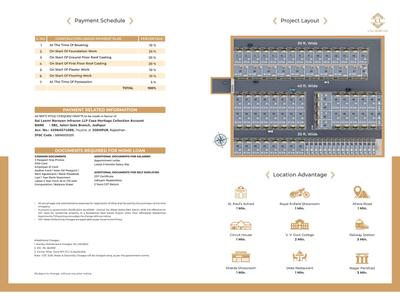 Image of 2283 Sq.ft 3 BHK Villa for sale in HKB Casa Heritage, Mudtra Sili, Jalore for Rs. 12500000