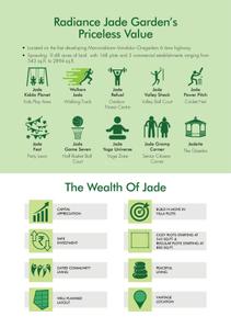 Image of 1468 Sq.ft Residential Plot / Land for sale in Radiance Jade Garden, Mannivakkam, Chennai for Rs. 9100000