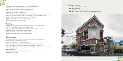 Image of 2486 Sq.ft 4 BHK Villa for sale in Urbando Kosmos Solaris Villa, Siruseri, Chennai for Rs. 22100000