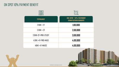 Birla Trimaya Phase 3 Brochure 19
