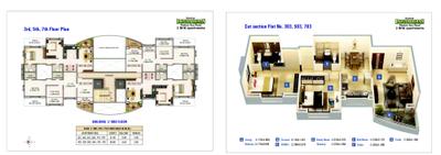 Kumar Corp Priyadarshan J Brochure 6