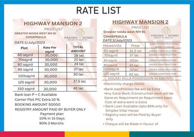 Image of 650 Sq.ft 2 BHK Independent House for sale in Parisha Highway Mansion Phase 2, Chhapraula, Ghaziabad for Rs. 5350000