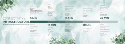 Brochure Images
