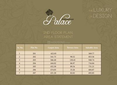 Shankeshwar Palace Brochure 17