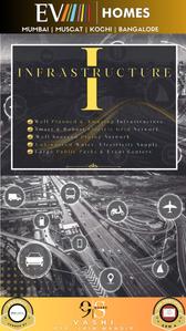 EV 9 Square Brochure 6