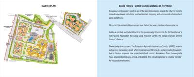 Image of 1350 Sq.ft 3 BHK Apartment / Flat for sale in Sobha Hillview, Uttarahalli -Manavarthekaval, Bengaluru for Rs. 12500000