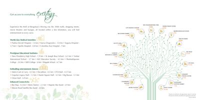 Shapoorji Pallonji Parkwest Brochure 6