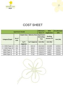 ROF Amaltas Brochure 14