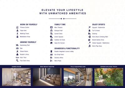 Sumit KMR Param Brochure 6