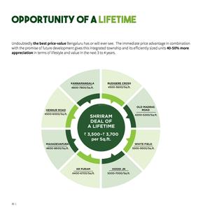 Shriram Green Field Phase 2 Brochure 10
