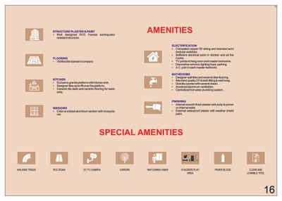 Vivanta Yash63 Brochure 16