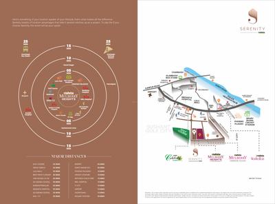 Rishita Serenity Brochure 31