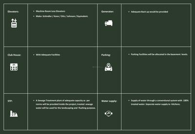 Gravity Aranya Phase 2 Brochure 33