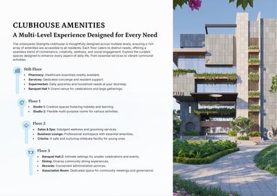Urbanyards Shangrila Brochure 48