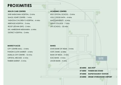 Image of 1800 Sq.ft 4 BHK Apartment / Flat for sale in Merlin JayShree Vihar, Devendra Nagar, Raipur for Rs. 13300000