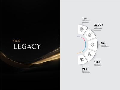 Sai Pleasure Brochure 4