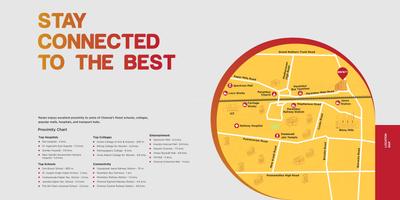Lifestyle Param Brochure 7