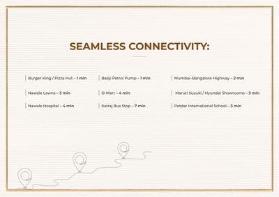 Siddhi Aspire Brochure 10