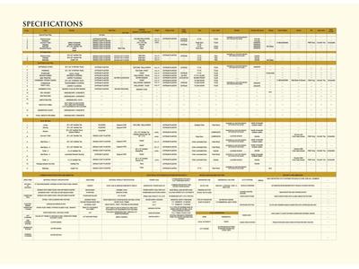 Euphoria Brochure 25