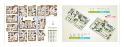 MBM Mande Villa Brochure 3