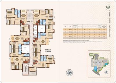 Eden Willow Estate Brochure 7